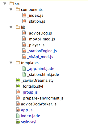 Продвинутый Gulp и browserify: интересные трюки Продвинутый Gulp и browserify: интересные трюки