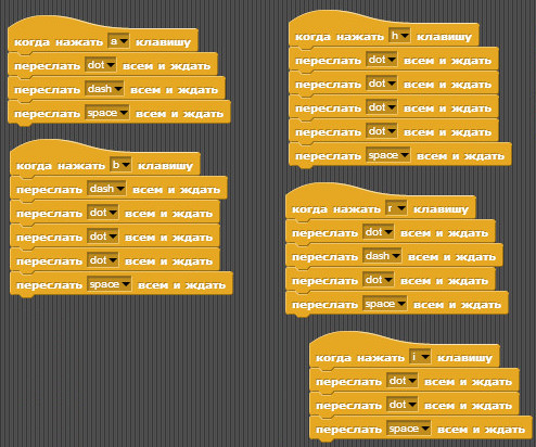 Программирование для начинающих — пример создания Азбуки Морзе на базе визуальной системы Snap! Программирование для начинающих — пример создания Азбуки Морзе на базе визуальной системы Snap!