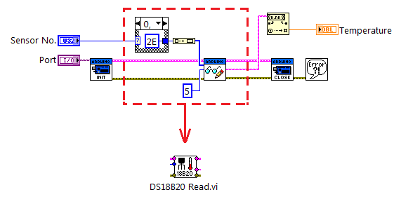 Термокоса под управлением Arduino и LabVIEW