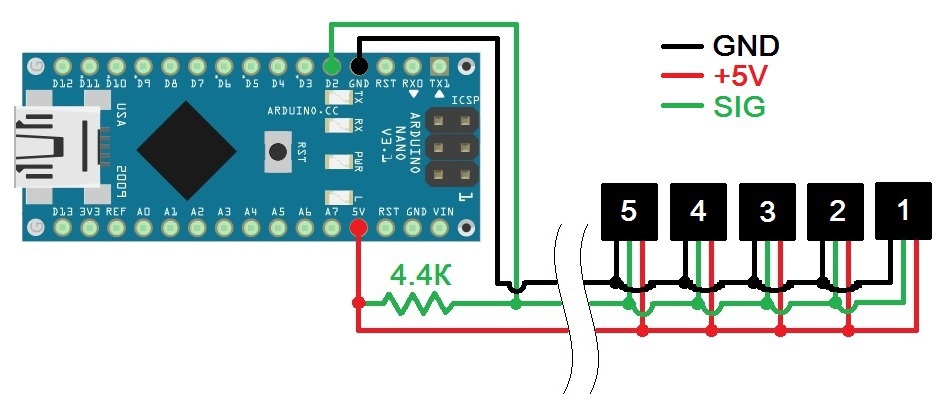 Термокоса под управлением Arduino и LabVIEW