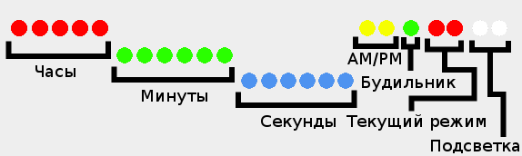 Бинарные часы с будильником и таймером на Arduino Uno