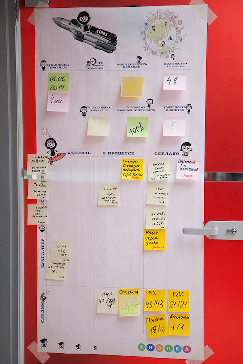 Практическая холакратия. Нарезаем круги и готовим роли Практическая холакратия. Нарезаем круги и готовим роли