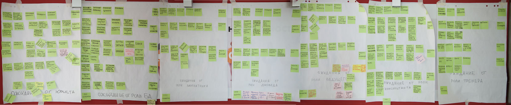 Практическая холакратия. Нарезаем круги и готовим роли Практическая холакратия. Нарезаем круги и готовим роли