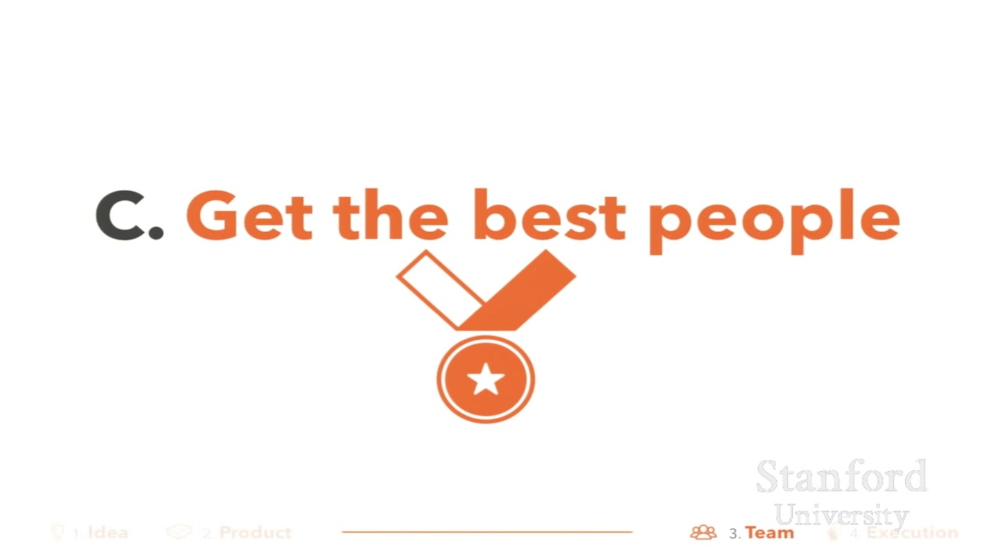 Сэм Альтман: как сформировать команду и культуру стартапа? Сэм Альтман: как сформировать команду и культуру стартапа?