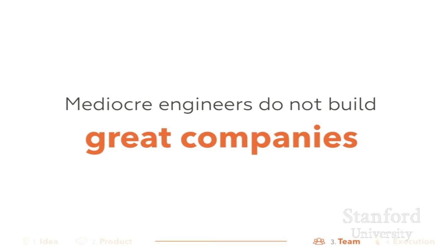 Сэм Альтман: как сформировать команду и культуру стартапа? Сэм Альтман: как сформировать команду и культуру стартапа?