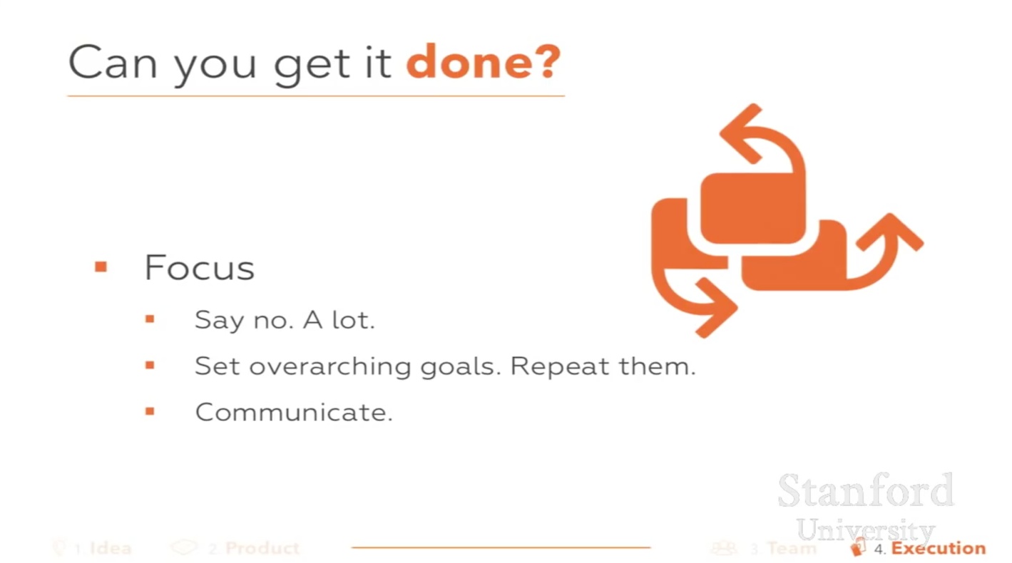 Сэм Альтман: как сформировать команду и культуру стартапа? Сэм Альтман: как сформировать команду и культуру стартапа?