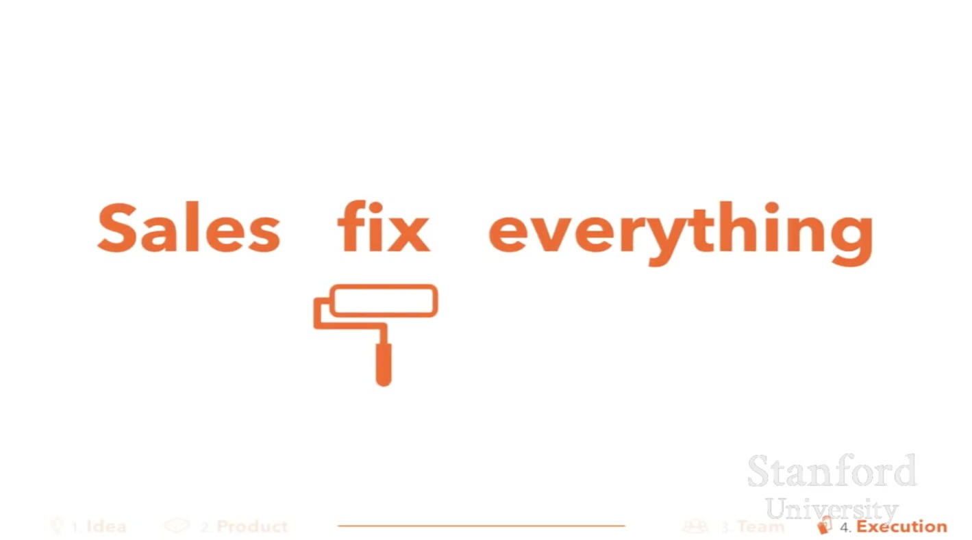 Сэм Альтман: как сформировать команду и культуру стартапа? Сэм Альтман: как сформировать команду и культуру стартапа?