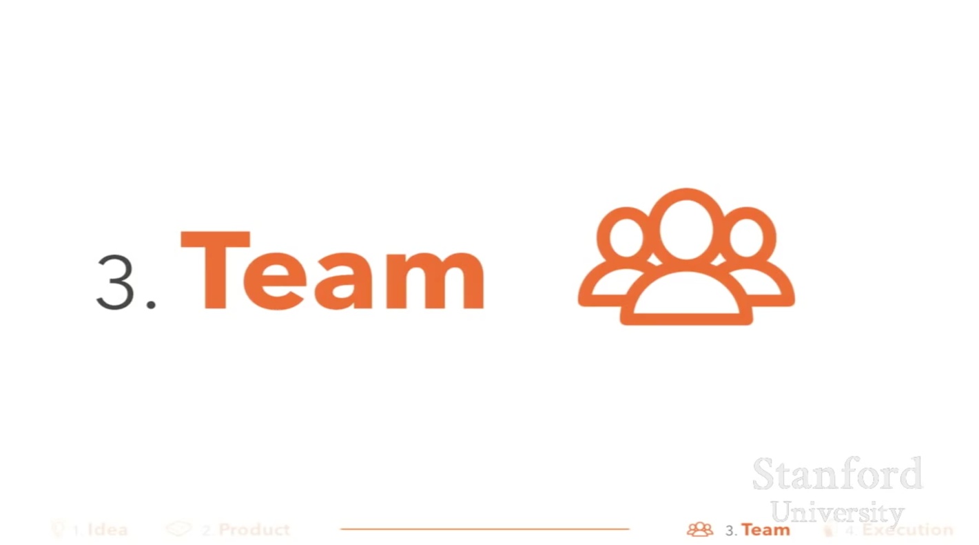 Сэм Альтман: как сформировать команду и культуру стартапа? Сэм Альтман: как сформировать команду и культуру стартапа?