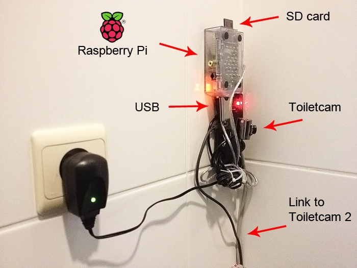 Raspberry Pi — что можно сделать на основе «малинки»? Часть 2