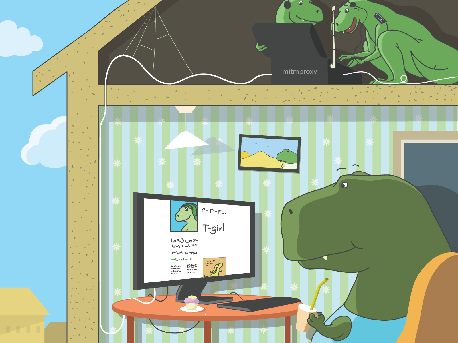 Анализ HTTP трафика с Mitmproxy mitmproxy