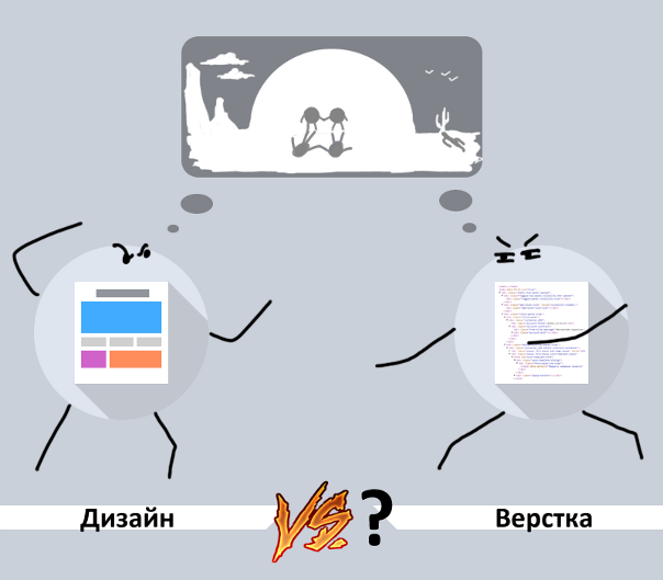 Дизайн vs. Верстка?