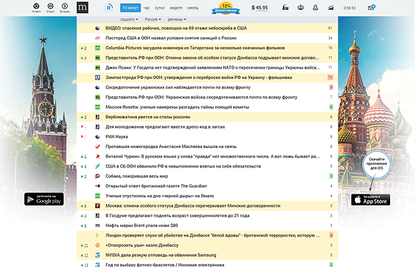 mediametrics.ru