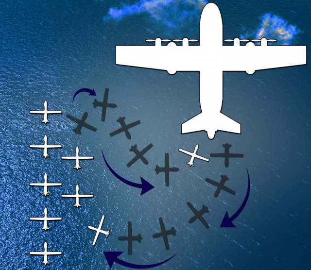 DARPA хочет сделать «материнские» самолеты для дронов - 1