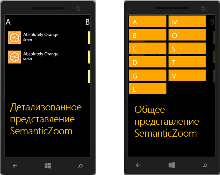 WinJS + универсальные приложения. Изучаем ListView - 10 WinJS + универсальные приложения. Изучаем ListView - 10