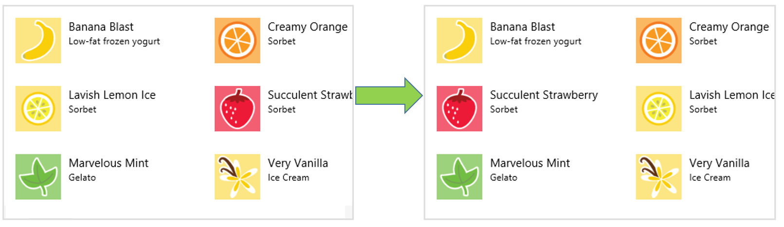 WinJS + универсальные приложения. Изучаем ListView - 8 WinJS + универсальные приложения. Изучаем ListView - 8