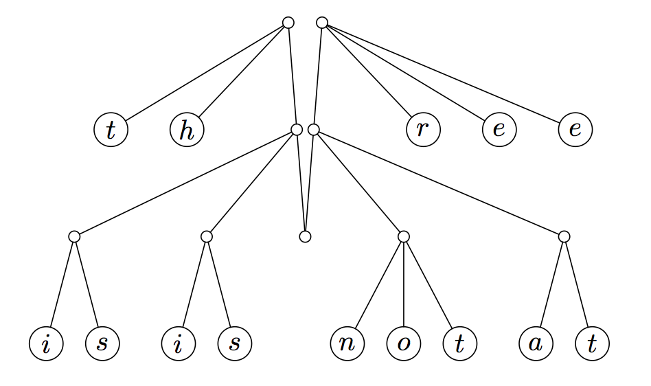 Пальчиковые деревья (часть 1. Представление) - 4 Пальчиковые деревья (часть 1. Представление) - 4