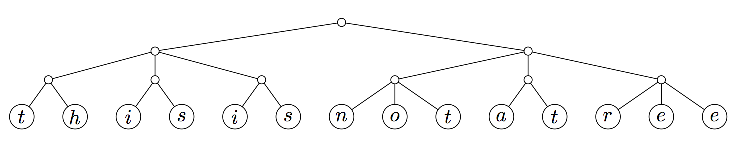 Пальчиковые деревья (часть 1. Представление) - 1 Пальчиковые деревья (часть 1. Представление) - 1