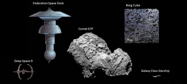 A size comparison of the comet 67P with popular sci-fi spaceships