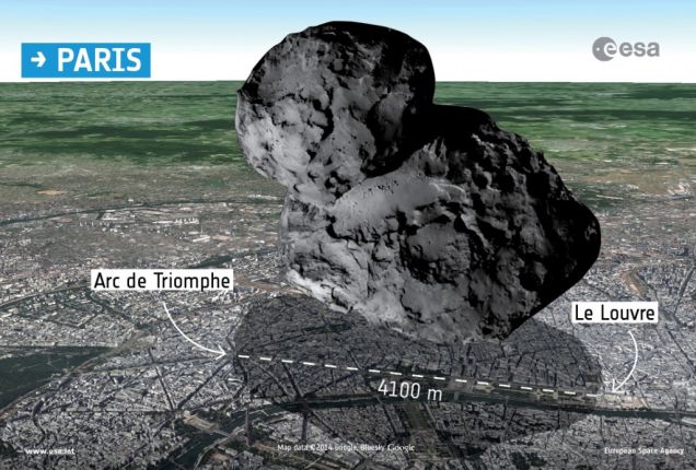 Сравниваем размеры кометы Чурюмова-Герасименко со звездолетами из фантастических произведений и реальными городами - 6