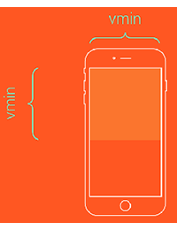 Дайджест интересных материалов из мира веб-разработки и IT за последнюю неделю №134 (10 — 16 ноября 2014) - 38 Дайджест интересных материалов из мира веб-разработки и IT за последнюю неделю №134 (10 — 16 ноября 2014) - 38