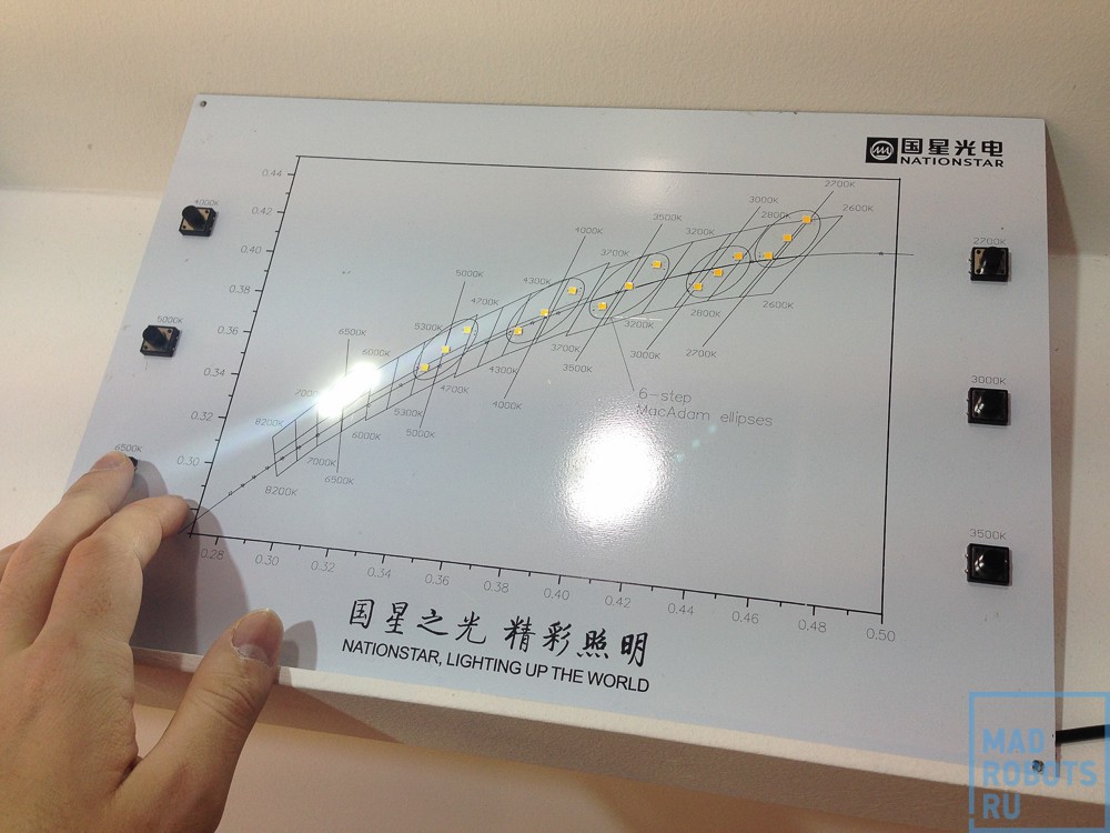Interlight Moscow 2014 — что нового в освещении? - 45 Interlight Moscow 2014 — что нового в освещении? - 45