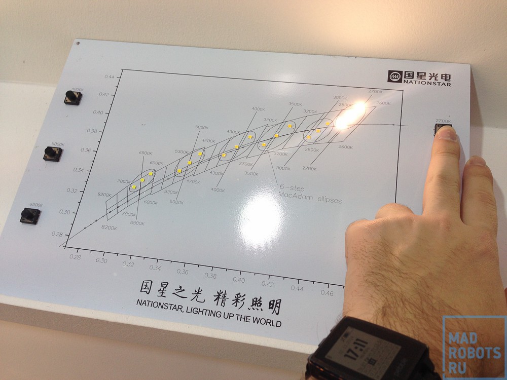 Interlight Moscow 2014 — что нового в освещении? - 46 Interlight Moscow 2014 — что нового в освещении? - 46