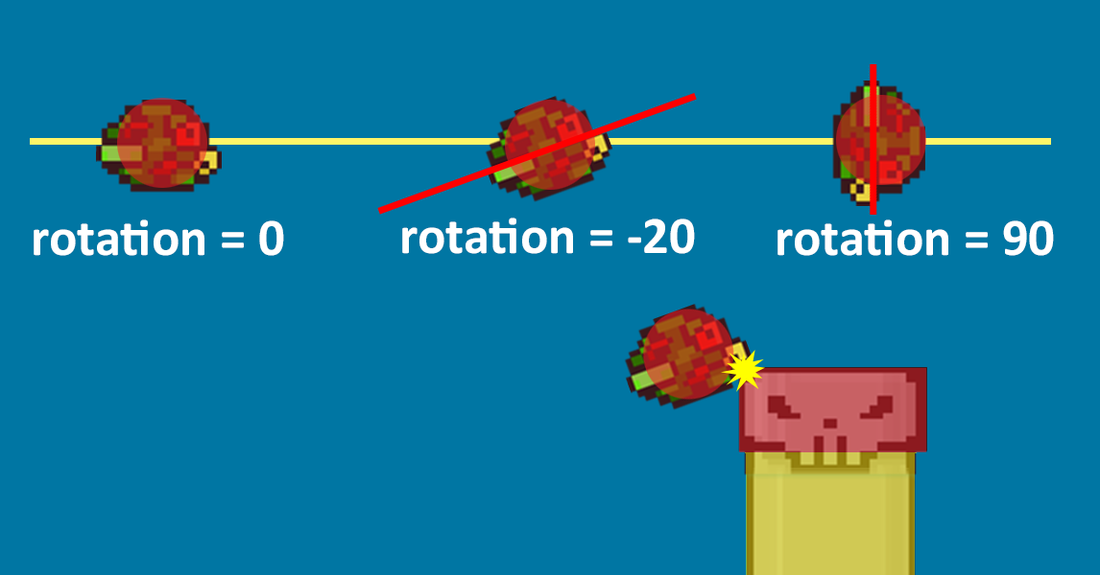 [LibGDX] Создаем клон Flappy Bird — Zombie Bird - 66