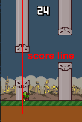 [LibGDX] Создаем клон Flappy Bird — Zombie Bird - 85