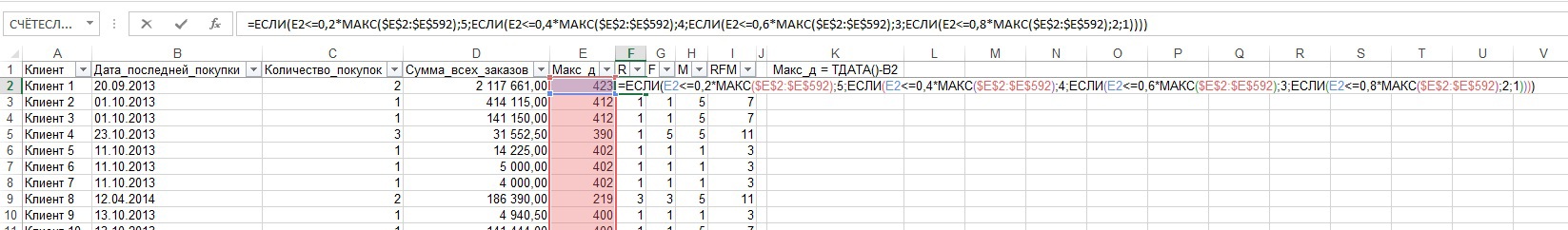 RFM-анализ на коленке (Excel) - 4