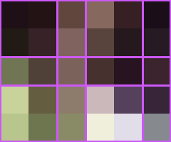 Ликбез: методы ресайза изображений - 16 Ликбез: методы ресайза изображений - 16