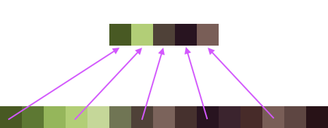 Ликбез: методы ресайза изображений - 2 Ликбез: методы ресайза изображений - 2