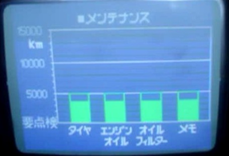 Обзор системы Toyota Electro Multivision (EMV) первого поколения - 10 image