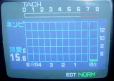 Обзор системы Toyota Electro Multivision (EMV) первого поколения - 9 image