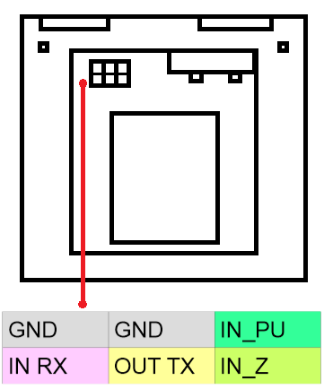 Реверс-инженеринг GPS замка WatchLock для личного использования - 3