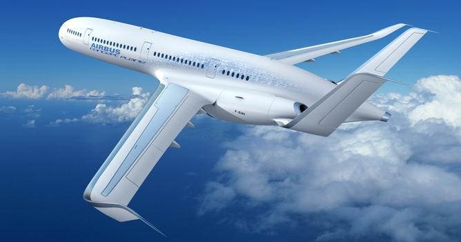 Вероятное будущее гражданской авиации к 2050 году - 8