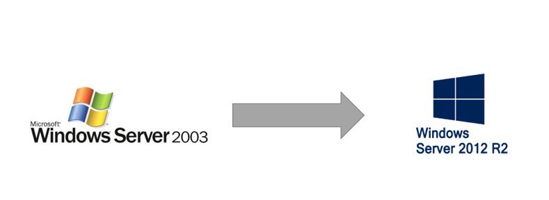 Выполняем миграцию файловых серверов из Windows Server 2003 в Windows Server 2012 R2 - 1 Выполняем миграцию файловых серверов из Windows Server 2003 в Windows Server 2012 R2 - 1