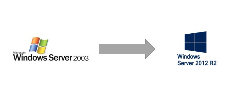 Выполняем миграцию файловых серверов из Windows Server 2003 в Windows Server 2012 R2 - 1