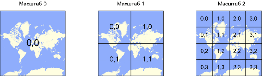 ObjectManager в API Яндекс.Карт. Как быстро отрисовать 10000 меток на карте и не затормозить всё вокруг - 17 ObjectManager в API Яндекс.Карт. Как быстро отрисовать 10000 меток на карте и не затормозить всё вокруг - 17