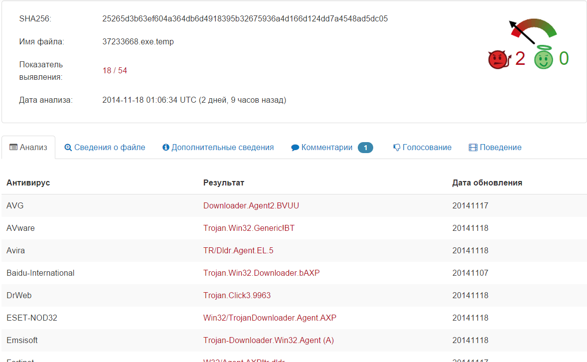 Как javascript-новичек троян ловил - 2 image