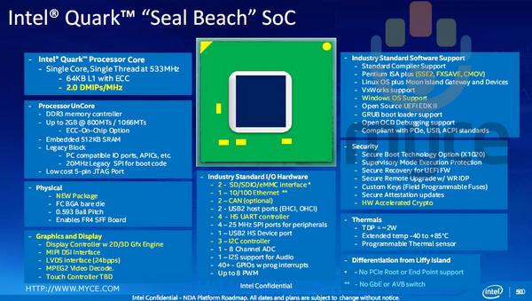 Стали известны подробности о платформах Intel Quark LIffy Island и Seal Beach - 2