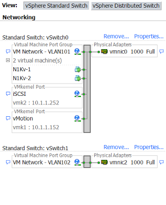 Установка Cisco Nexus 1000v в VMware vSphere 5.x - 20 Установка Cisco Nexus 1000v в VMware vSphere 5.x - 20