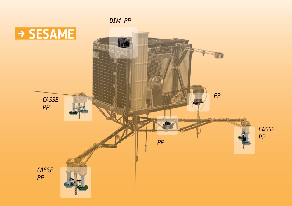 ESA выложили звук приземления зонда Philae на комету Чурюмова-Герасименко - 1