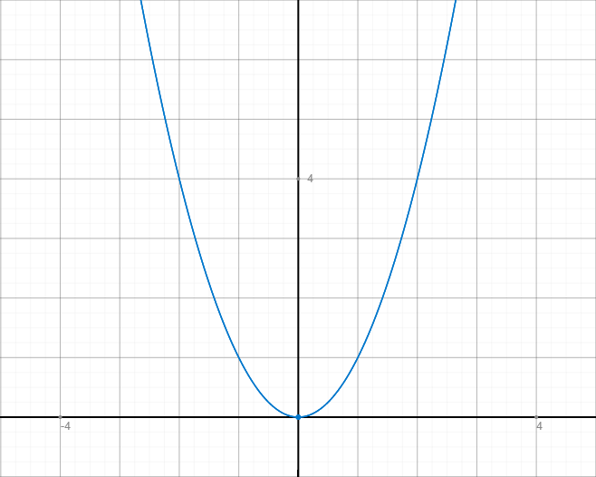 Адаптивное хеширование - 2 image