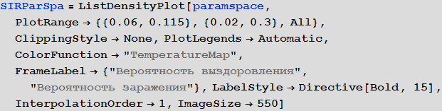 Моделирование пандемий с помощью языка Wolfram Language (системы Mathematica 10) на примере лихорадки Эбола - 12 Ebola_10.png