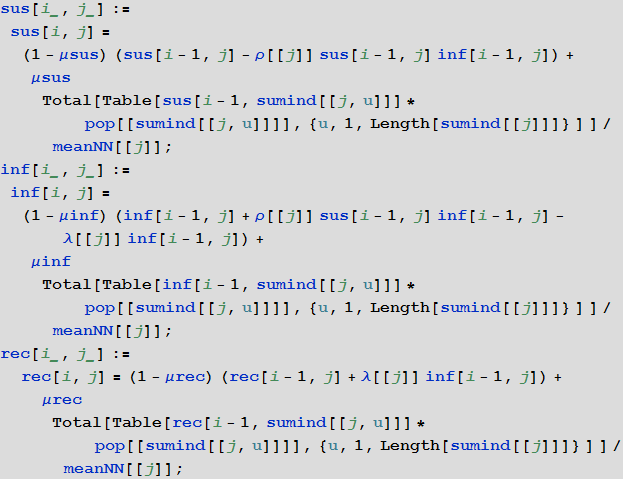 Моделирование пандемий с помощью языка Wolfram Language (системы Mathematica 10) на примере лихорадки Эбола - 127 Ebola_125.gif