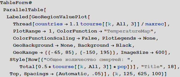 Моделирование пандемий с помощью языка Wolfram Language (системы Mathematica 10) на примере лихорадки Эбола - 137 Ebola_135.png