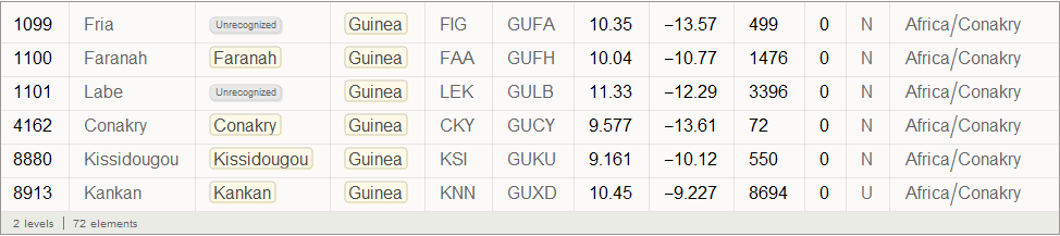 Моделирование пандемий с помощью языка Wolfram Language (системы Mathematica 10) на примере лихорадки Эбола - 49 Ebola_47.png