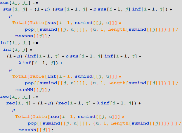Моделирование пандемий с помощью языка Wolfram Language (системы Mathematica 10) на примере лихорадки Эбола - 55 Ebola_53.gif