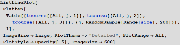 Моделирование пандемий с помощью языка Wolfram Language (системы Mathematica 10) на примере лихорадки Эбола - 58 Ebola_56.png
