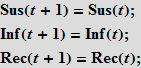 Моделирование пандемий с помощью языка Wolfram Language (системы Mathematica 10) на примере лихорадки Эбола - 6 Ebola_4.gif